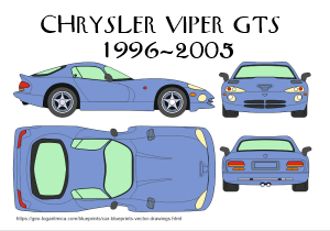 Chrysler Viper GTS