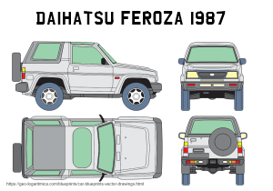 Daihatsu Feroza 1987