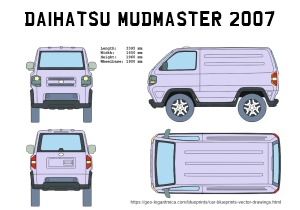 Daihatsu Mudmaster (2007)