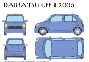 Daihatsu Ufe II (2003)