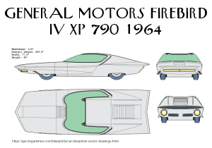 General Motors Firebird IV XP 790 1964