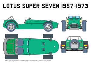 Lotus Super Seven
