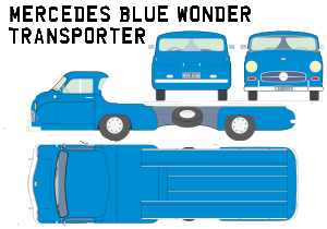 Mercedes Blue Wonder