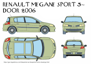 Renault Megane Sport 5-Door 2006