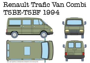 Renault Trafic Combi T5BE-T5BF (1994)