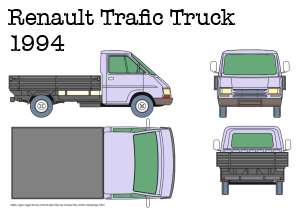 Renault Trafic Truck (1994)