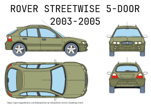Rover Streetwise 5-Door 2003-2005