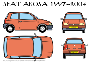 Seat Arosa 1997-2004