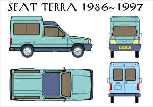 Seat Terra 1986-1997
