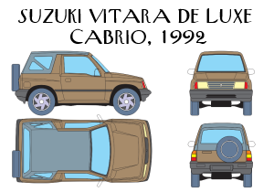 Suzuki Vitara de Luxe Cabrio 1992