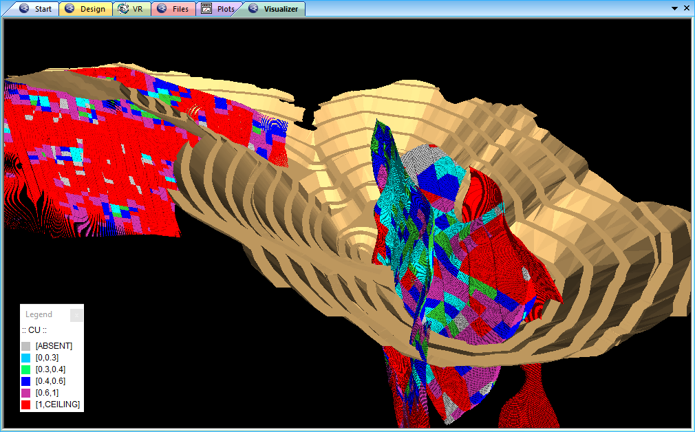 Armanis Model Cells